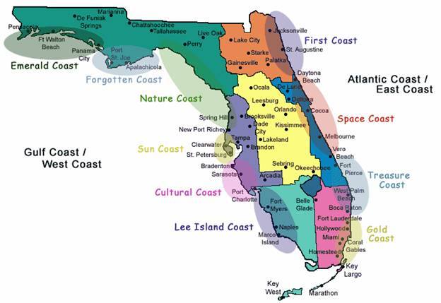 * Florida Beach *